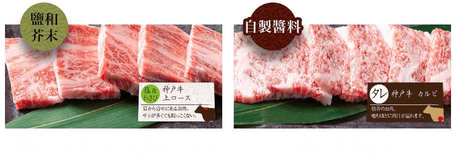 神戸牛上等肩部里脊肉 神戸牛肋肉